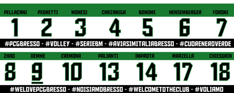 Serie BM – Diamo i numeri!